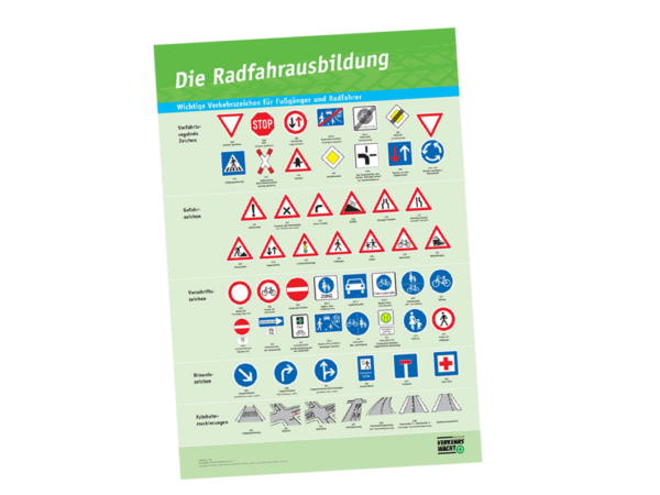 Lehrtafel Verkehrszeichen Radfahrer Fußgaenger Radfahrausbildung Grundschule